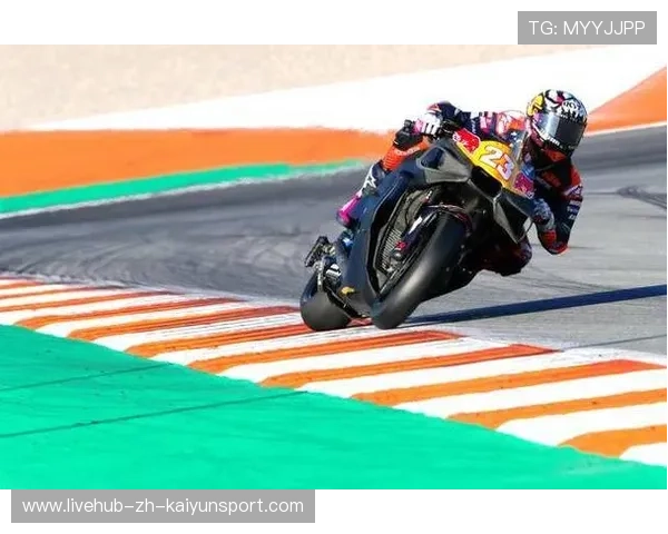 MotoGP 2025-2026赛季战力预测